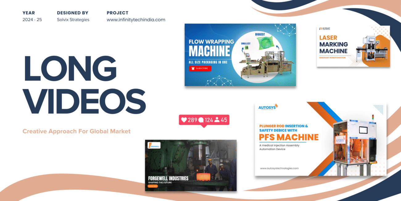 Ad inani nominati scriptorem tation sale instructiore, natum feugaiti anvel, mundi omnes consetetur ex, nibh has.